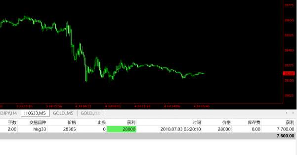 旷少林：黄金多头想要攻破1260 还需小非农ADP和美纪相助