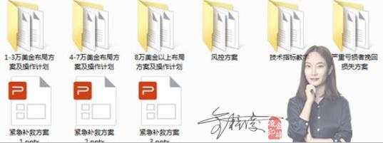 金梓凌：7.7非农表现平平，黄金多空博弈稳健盈利