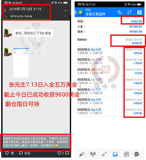 宋阳峰：外汇黄金五万美金实盘做单记录，资深投资者的成长过程