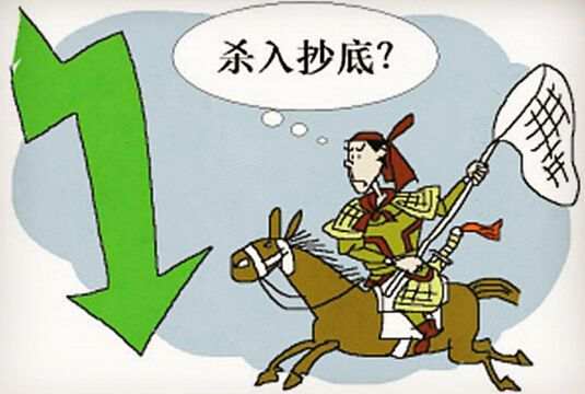 周亦鑫：7.11黄金涨涨跌跌何时休?早间黄金分析
