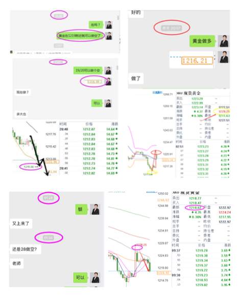 张菀玥：7.20黄金周内1211支撑有效，今日震荡修复对待