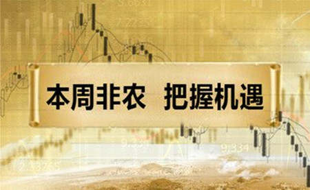 张菀玥：7.6黄金反抽1260攻而不破，区间整理等待非农