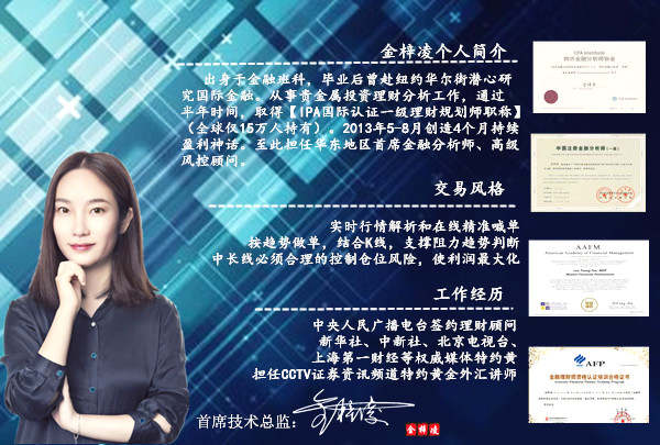 金梓凌：7.2“多空”博弈非农定生死！黄金反转近在咫尺，中线布局我等你跟