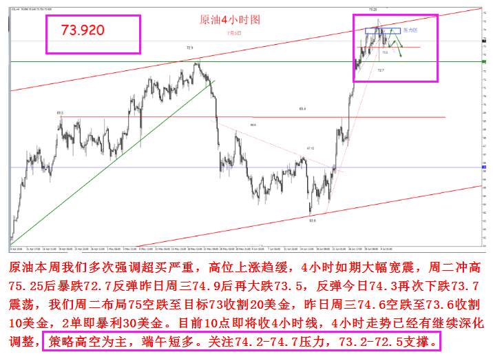 逸风论金：非农1252/47支撑，黄金低多
