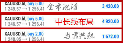 金梓凌：7.5暴风雨之夜!三件大事渐逼近黄金将迎生死局!