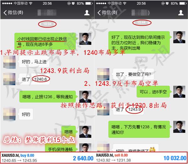 熊炎祖：7.18黄金1244空单赚到爆炸，今天抄底必损