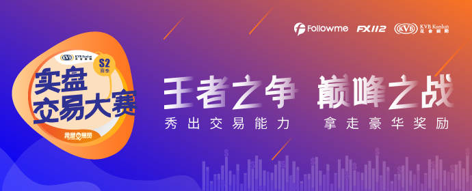 Followme总榜,季军,盈利,大赛,人气,冠军