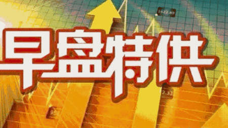 张菀玥：7.4黄金一改颓势重返1250，反弹还是反转待考量