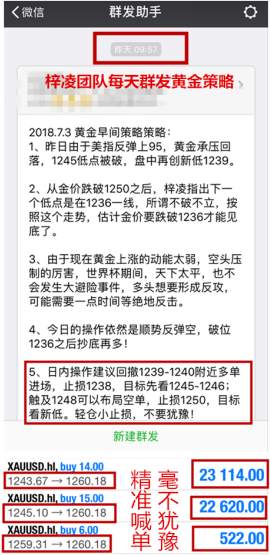 金梓凌：7.7非农表现平平，黄金多空博弈稳健盈利