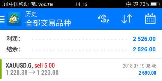 单晨金：7.19早盘空单再次获利，黄金欧盘走势分析及套单处理