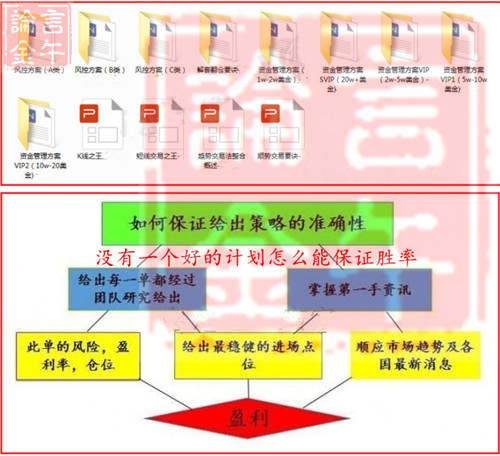言午论金：7.31黄金没有百分百的正确率如何保证稳健获利？黄金日内操作建议