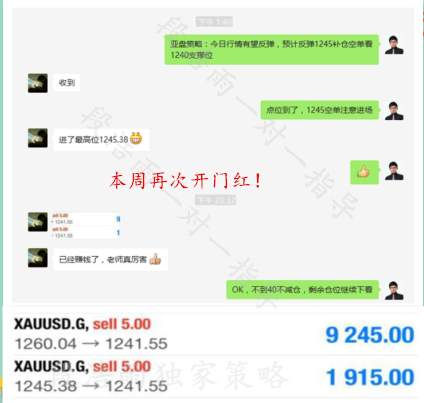 段浩雨：黄金空单大赚一万美金，没跟上还有50点抄底等着你！