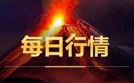 张菀玥：7.12黄金多头溃不成军，日内顺势空看新低