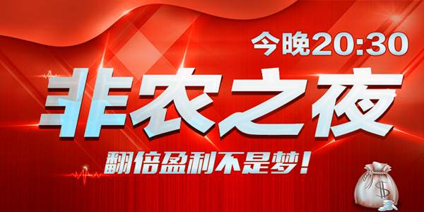 皓月誉金：7.6美国整体经济数据表现较好，谨防黄金走弱行为