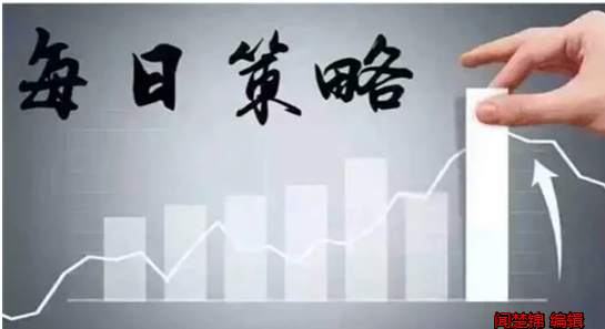 闻楚锦：7.19黄金反弹只是昙花一现，黄金依旧看空！