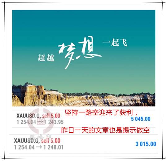 宋阳峰：7.12外汇黄金价格走势操作建议，黄金为何暴跌抄底还是追空？