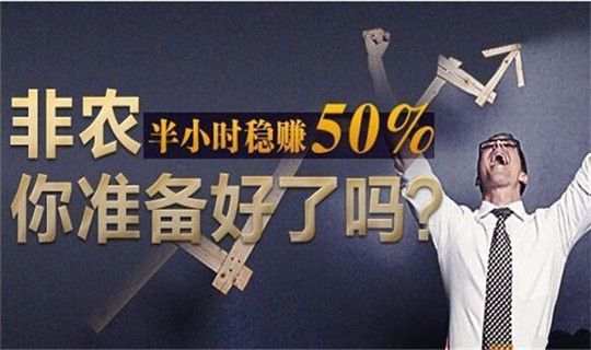 刘笙辉：7.5黄金下探回升强势反转，聚焦周五，非农黄金将何去何从？