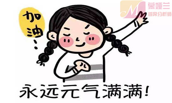 7.13黄金周线收官反弹能否延续？日内操作重点关注这个位置