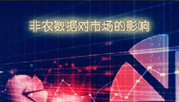 凤金理财：美元强势继续施压，黄金惶恐跌跌不休