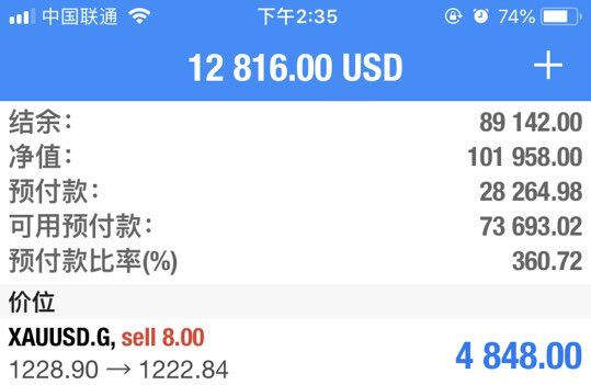 单晨金：7.18本月16单损2单，晚盘什么位置空？何时空？