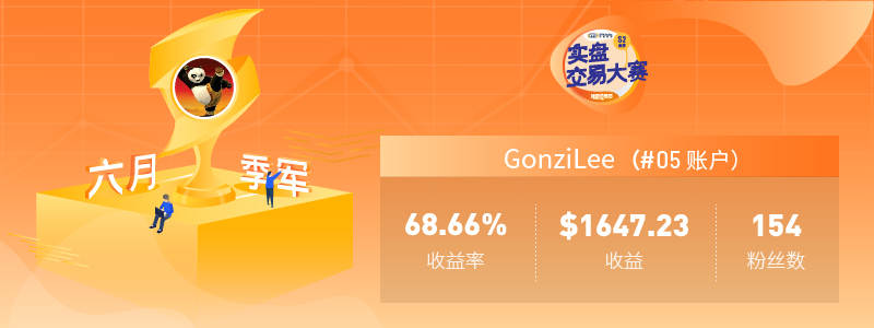 尘埃落定，你猜上周周冠军和6月的冠军都是谁？