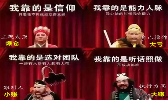 慕娅兰：7.11黄金V型走势多空博弈，精准点位布局翻仓任你行！