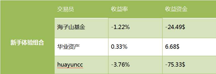 智能小侦探：撩到一位又帅又多金的小哥哥，你跟不跟?