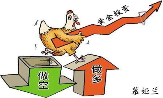 7.13黄金周线收官反弹能否延续？日内操作重点关注这个位置