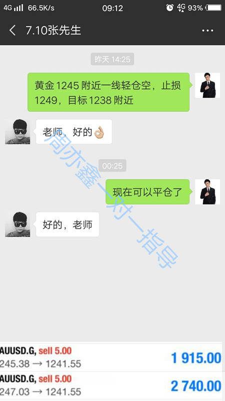 周亦鑫：7.17黄金昨晚一路空稳健盈利，日内黄金走势分析