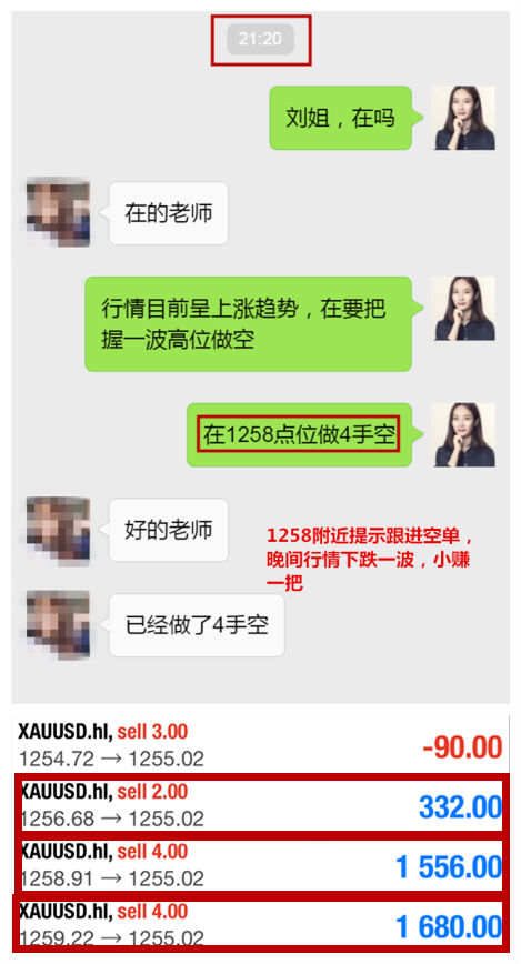 金梓凌：7.7非农表现平平，黄金多空博弈稳健盈利