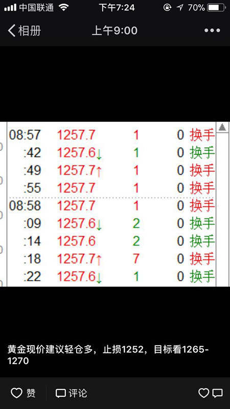 帮主：7.9黄金早间直接多晚间开始数钱！