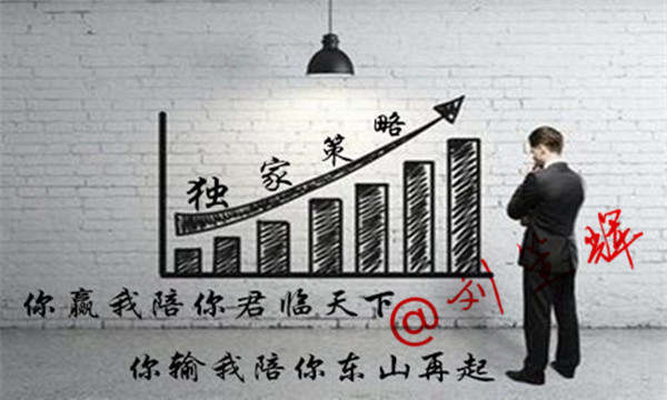 刘笙辉：7.6早评美联储携手大非农即将来袭，黄金多空精准布局