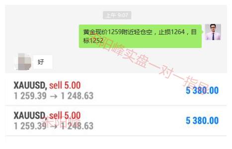 宋阳峰：7.11美盘外汇黄金价格走势分析，亚盘急跌欧盘延续美盘还是弱势