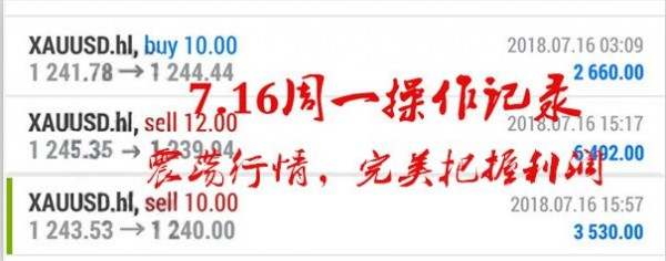 单晨金：7.17外汇黄金能不能抄底？后市还会跌吗？