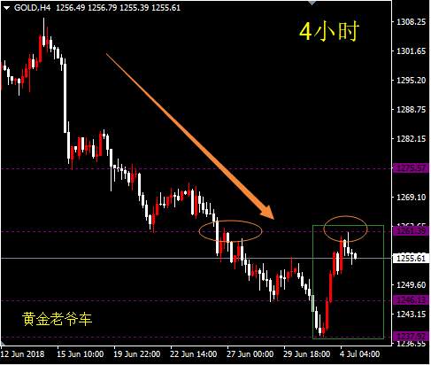 邓攀：目前行情需要静观其变