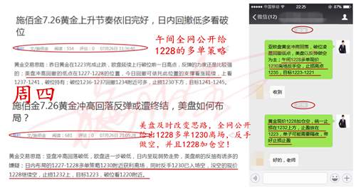 施佰金7.29黄金一周盈利49美金，下周一黄金走势预测及策略展望