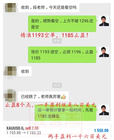 段浩雨：外汇黄金投资写给长期亏损的新手投资者10个建议！