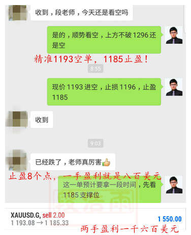 段浩雨：外汇黄金投资写给长期亏损的新手投资者10个建议！