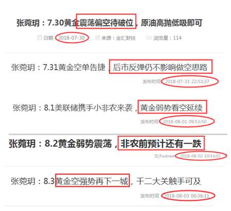 张菀玥：8.4黄金空头20美金手到擒来，下周走势分析及预测
