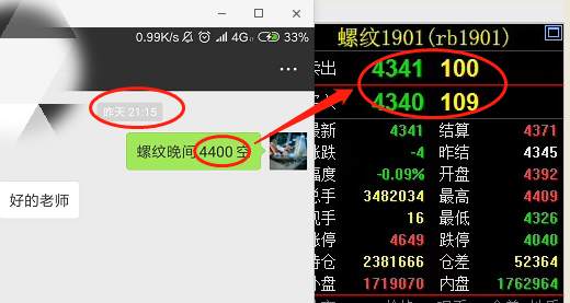 feed image