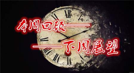 张菀玥：8.4黄金空头20美金手到擒来，下周走势分析及预测