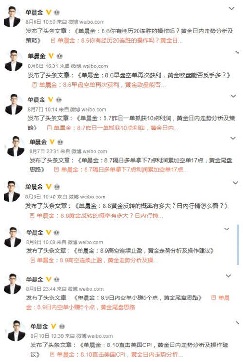 单晨金：8.11本周无损单大收获，黄金下周走势分析