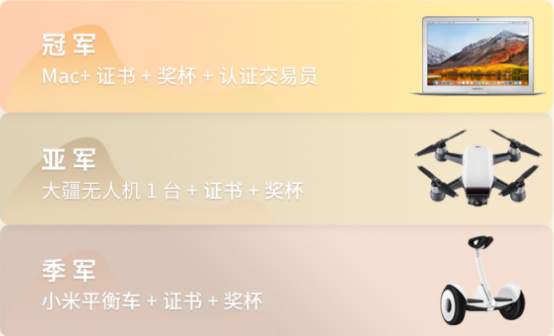 Followme《我是交易员》实盘交易大赛S2赛季颁奖礼圆满落幕