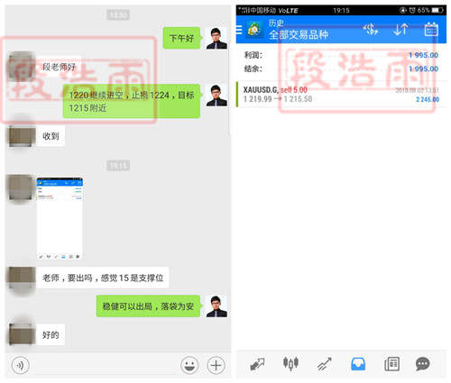 段浩雨：8.3美联储预期加息空单获利5点，非农前瞻提前布局分享