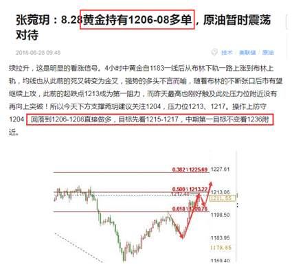 张菀玥：8.28避险降温美指再承压，黄金短线震荡蓄势多头