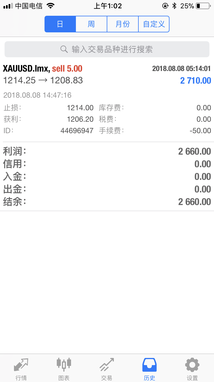 feed image
