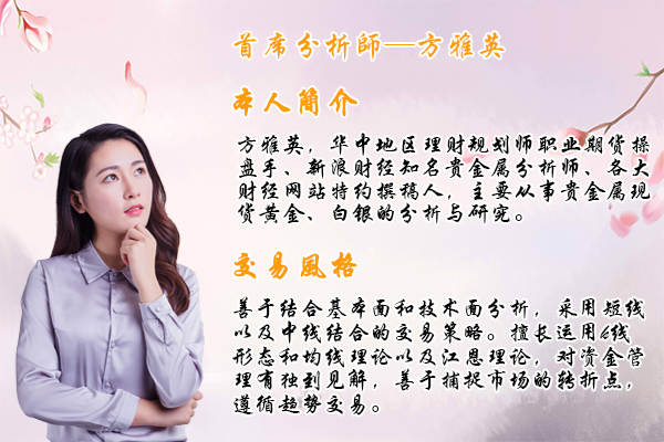 方雅英：8.13黄金周初意外走低，美指暴涨是机遇还是危机？