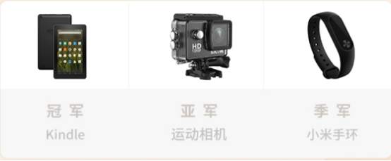 Followme《我是交易员》实盘交易大赛S2赛季颁奖礼圆满落幕