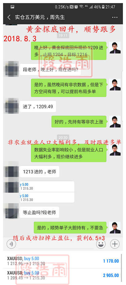 段浩雨：8.4周评非农黄金为何暴涨？下周行情走势预测及布局策略