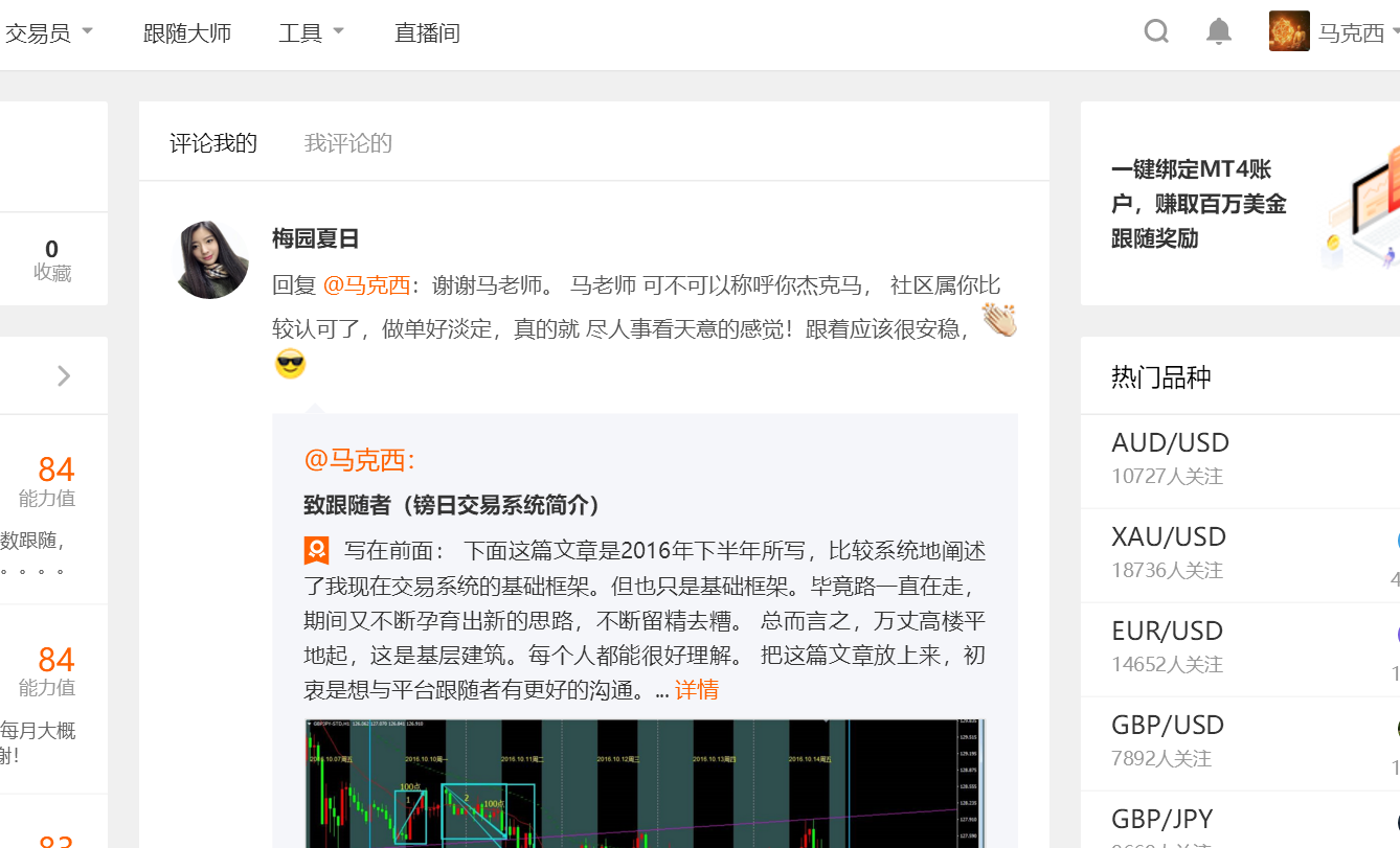 feed image
